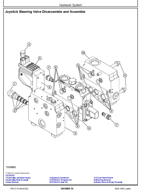 John Deere 824K (SN: 641970-664099) 4WD Loaders with Engines 6135HDW01 (T3), 6135HDW03 (S2) Repair Manual (TM12116) John Deere 824K (SN: 641970-664099) 4WD Loaders with Engines 6135HDW01 (T3), 6135HDW03 (S2) Repair Manual (TM12116)