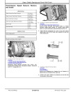 John Deere 844K Series II (SN: E645194-664097) 4WD Loaders with iT4 Engine 6135HDW02 Repair Manual (TM12119)