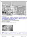 John Deere 844K Series II (SN: 642008-664095) 4WD Loaders with Engine 6135HDW01 (T3), 6135HDW03 (S2) Repair Manual (TM12120)