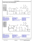John Deere 670G, 670GP, 672G and 672GP Motor Graders (SN: 634380-656507) with IT4/S3B Engine Operation and Test Manual (TM12135)