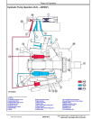 John Deere 670G, 670GP, 672G and 672GP Motor Graders (SN: 634754-656508) with S2, S3A Engines Operation and Test Manual (TM12136)