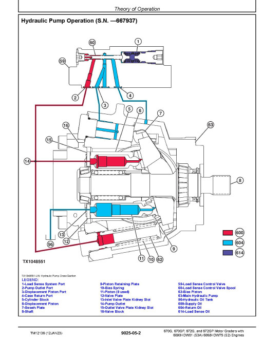 John Deere 670G, 670GP, 672G and 672GP Motor Graders (SN: 634754-656508) with S2, S3A Engines Operation and Test Manual (TM12136) John Deere 670G, 670GP, 672G and 672GP Motor Graders (SN: 634754-656508) with S2, S3A Engines Operation and Test Manual (TM12136)