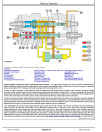 John Deere 350GLC Crawler Excavators (SN. from 808001) Operation and Test Manual (TM12173)