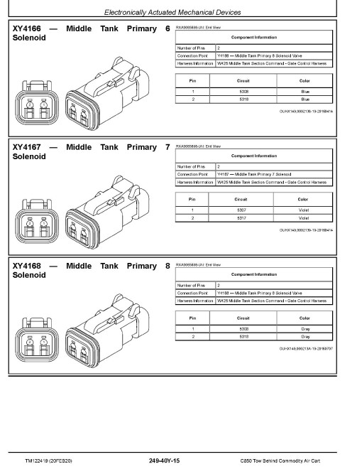 John Deere C850 Tow Behind Commodity Air Carts Diagnostic Manual (TM122419)