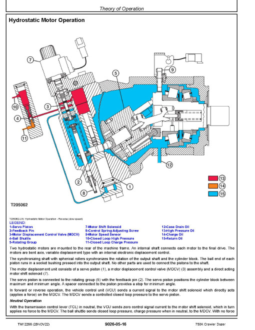 John Deere 750K (SN: E216966-270478) Crawler Dozers Operation and Test Manual (TM12266)