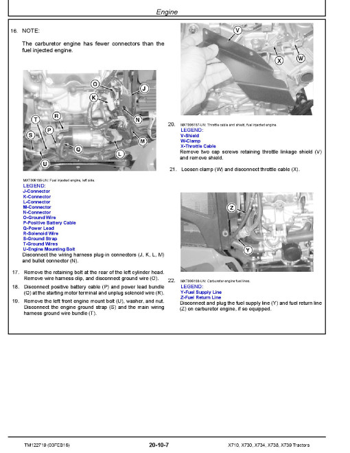 John Deere X710, X730, X734, X738 and X739 Lawn Tractors Technical Manual (TM122719) John Deere X710, X730, X734, X738 and X739 Lawn Tractors Technical Manual (TM122719)