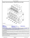 John Deere 700K (SN: E217278-275435) Crawler Dozers Operation and Test Manual (TM12294)