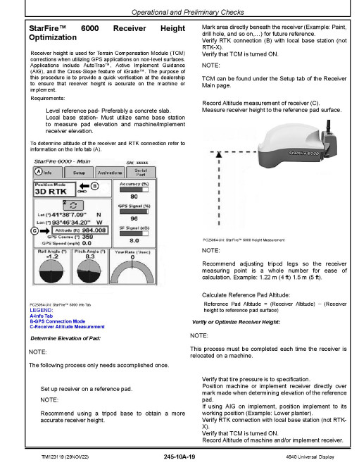 John Deere 4640 Universal Display Technical Manual (TM123119)