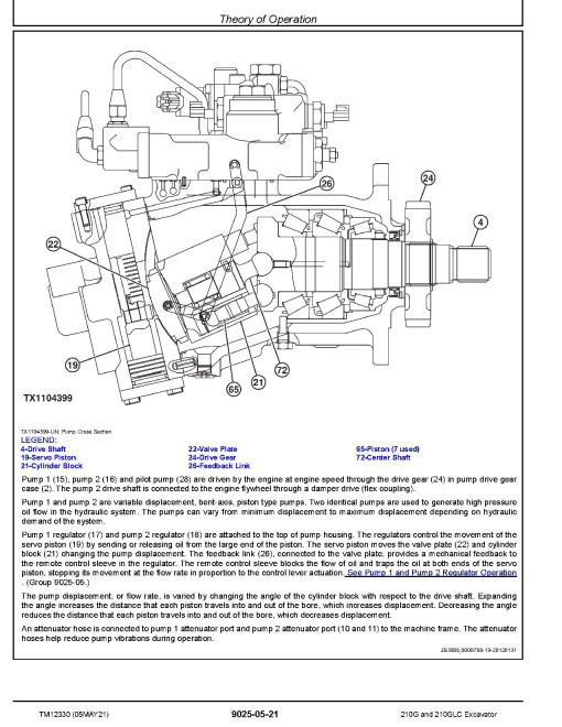 John Deere 210G and 210GLC Crawler Excavators (SN. from E520001) Operation and Test Manual (TM12330) John Deere 210G and 210GLC Crawler Excavators (SN. from E520001) Operation and Test Manual (TM12330)