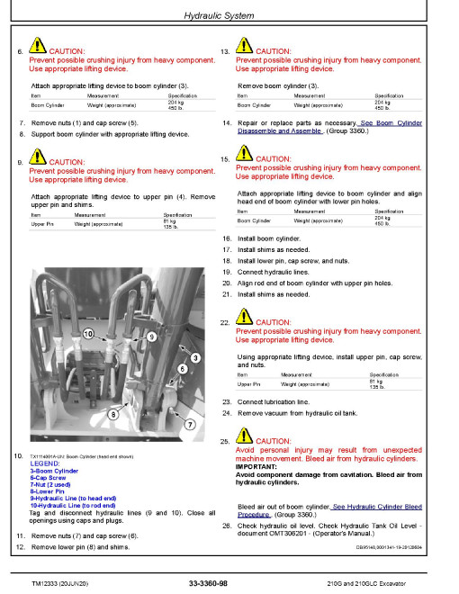 John Deere 210G and 210GLC Crawler Excavators (SN. from E520001) Repair Manual (TM12333) John Deere 210G and 210GLC Crawler Excavators (SN. from E520001) Repair Manual (TM12333)