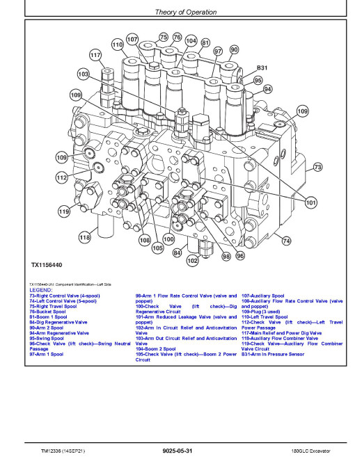 John Deere 180GLC (SN. from E020001) Crawler Excavators Operation and Test Manual (TM12336) John Deere 180GLC (SN. from E020001) Crawler Excavators Operation and Test Manual (TM12336)