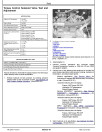 John Deere 180GLC (SN. from E020001) Crawler Excavators Operation and Test Manual (TM12336)