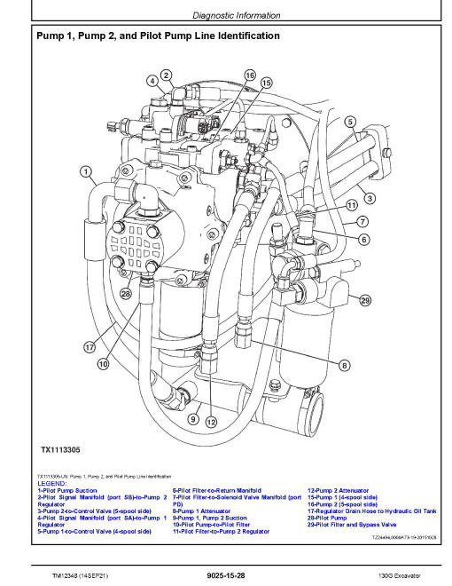 John Deere 130G (SN. from E040001) Crawler Excavators Operation and Test Manual (TM12348) John Deere 130G (SN. from E040001) Crawler Excavators Operation and Test Manual (TM12348)