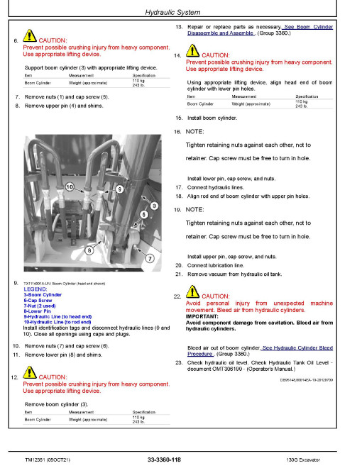 John Deere 130G (SN. from E040001) Crawler Excavators Repair Manual (TM12351) John Deere 130G (SN. from E040001) Crawler Excavators Repair Manual (TM12351)