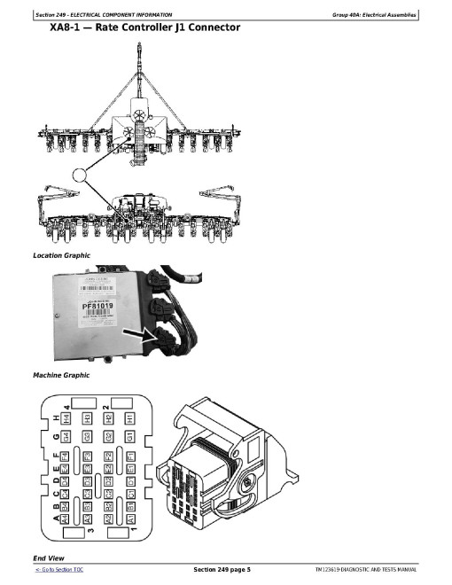 John Deere 1775NT 16-Row (SN. up to 765100) Planters with ExactEmerge Row Units Diagnostic Manual (TM123619)
