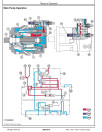 John Deere 703JH, 753JH and 759JH Tracked Harvesters (SN from C220453) Operation and Test Manual (TM12382)