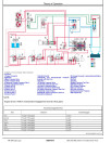 John Deere 250D and 300D Series II Articulated Dump Trucks (SN. from C642001) Operation and Test Manual (TM12403)