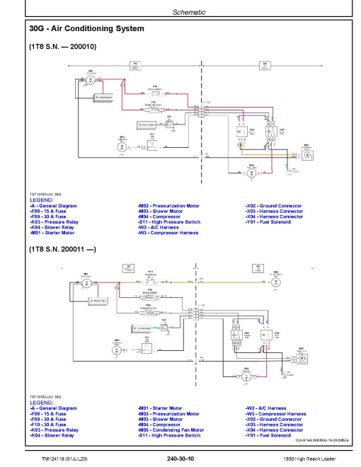 John Deere 1850 High Reach Cane Loaders Diagnostic Manual (TM124119) John Deere 1850 High Reach Cane Loaders Diagnostic Manual (TM124119)
