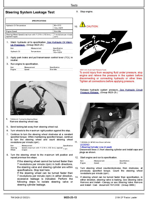 John Deere 210K EP (SN. from G891000) Tractor Loaders Operation and Test Manual (TM12429) John Deere 210K EP (SN. from G891000) Tractor Loaders Operation and Test Manual (TM12429)