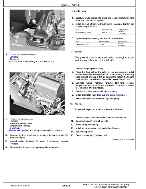 John Deere PrecisionCut™ 7500A, 7700A, 8700A, 8900A Fairway Mowers and TerrainCut™ 8800A Rough Mowers Technical Manual (TM124319) John Deere PrecisionCut™ 7500A, 7700A, 8700A, 8900A Fairway Mowers and TerrainCut™ 8800A Rough Mowers Technical Manual (TM124319)