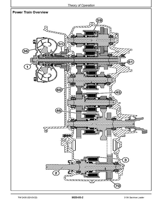 John Deere 310K (SN. from E219607) Backhoe Loaders Operation and Test Manual (TM12435) John Deere 310K (SN. from E219607) Backhoe Loaders Operation and Test Manual (TM12435)