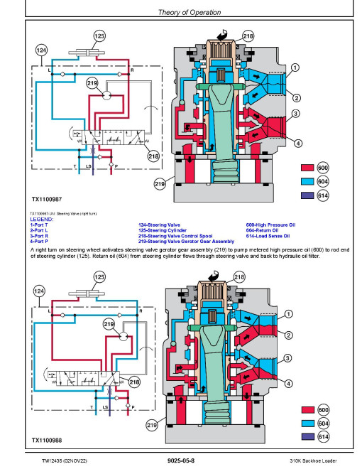 John Deere 310K (SN. from E219607) Backhoe Loaders Operation and Test Manual (TM12435) John Deere 310K (SN. from E219607) Backhoe Loaders Operation and Test Manual (TM12435)