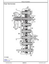 John Deere 310SK Side Shift Backhoe Loaders (SN. from C219607, D219607) Operation and Test Manual (TM12465)