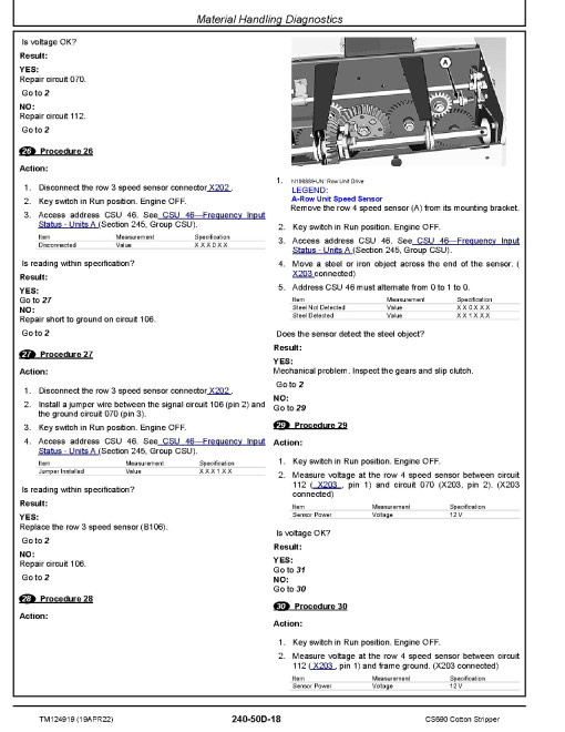 John Deere CS690 Cotton Strippers Diagnostic Manual (TM124919) John Deere CS690 Cotton Strippers Diagnostic Manual (TM124919)