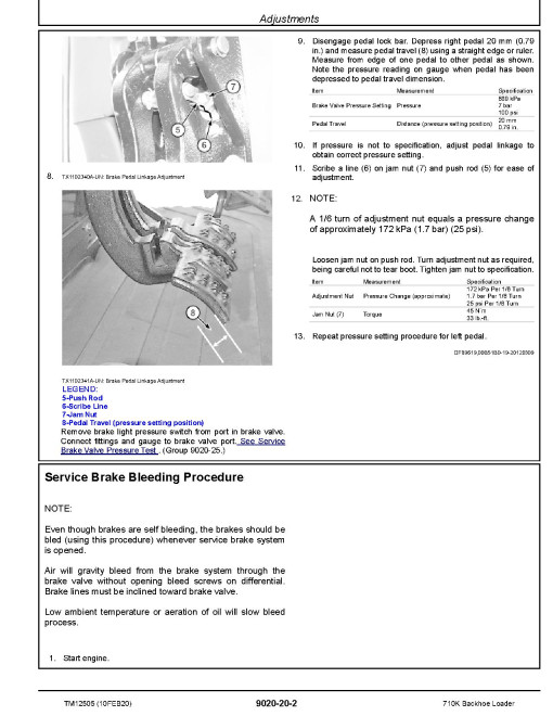 John Deere 710K Backhoe Loaders (SN. from E219607) Operation and Test Manual (TM12505) John Deere 710K Backhoe Loaders (SN. from E219607) Operation and Test Manual (TM12505)