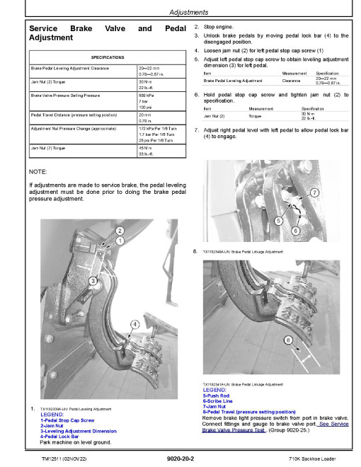 John Deere 710K Backhoe Loaders (SN. from D219607) Operation and Test Manual (TM12511) John Deere 710K Backhoe Loaders (SN. from D219607) Operation and Test Manual (TM12511)