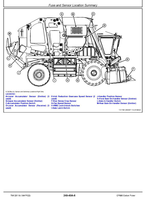 John Deere CP690 Cotton Pickers Diagnostic Manual (TM125119) John Deere CP690 Cotton Pickers Diagnostic Manual (TM125119)