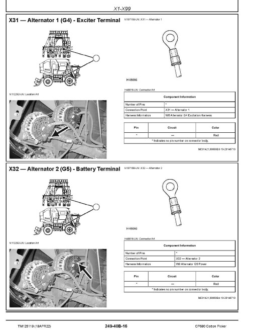 John Deere CP690 Cotton Pickers Diagnostic Manual (TM125119) John Deere CP690 Cotton Pickers Diagnostic Manual (TM125119)