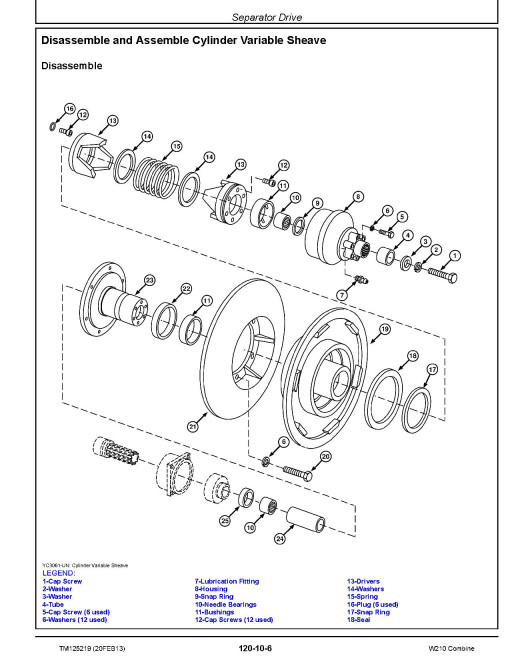 John Deere W210 Combines Repair Manual (TM125219)