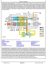 John Deere 210GLC (SN. from C520001, D520001) Crawler Excavators Operation and Test Manual (TM12536)