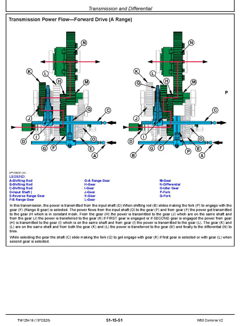 John Deere W50 v2 Combines (India, Asia) Technical Manual (TM125419) John Deere W50 v2 Combines (India, Asia) Technical Manual (TM125419)