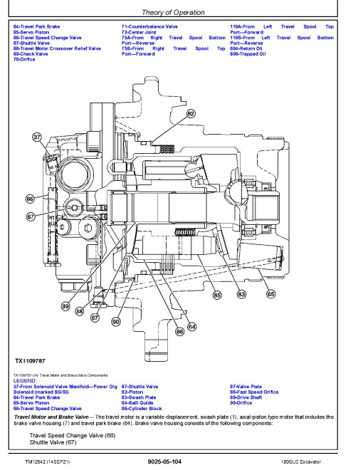 John Deere 180GLC (SN. from D020001) Crawler Excavators Operation and Test Manual (TM12542) John Deere 180GLC (SN. from D020001) Crawler Excavators Operation and Test Manual (TM12542)