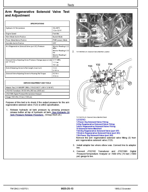 John Deere 180GLC (SN. from D020001) Crawler Excavators Operation and Test Manual (TM12542) John Deere 180GLC (SN. from D020001) Crawler Excavators Operation and Test Manual (TM12542)