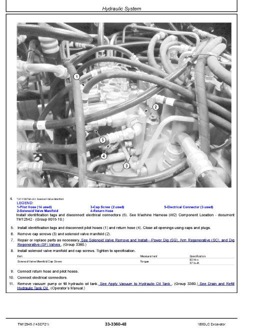 John Deere 180GLC (SN. from D020001) Crawler Excavators Repair Manual (TM12545) John Deere 180GLC (SN. from D020001) Crawler Excavators Repair Manual (TM12545)