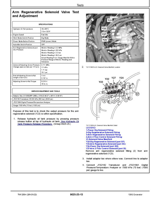 John Deere 130G (SN. from D040001) Crawler Excavators Operation and Test Manual (TM12554) John Deere 130G (SN. from D040001) Crawler Excavators Operation and Test Manual (TM12554)