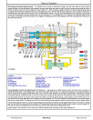 John Deere 380GLC (SN. from E900001) Crawler Excavators Operation and Test Manual (TM12560)