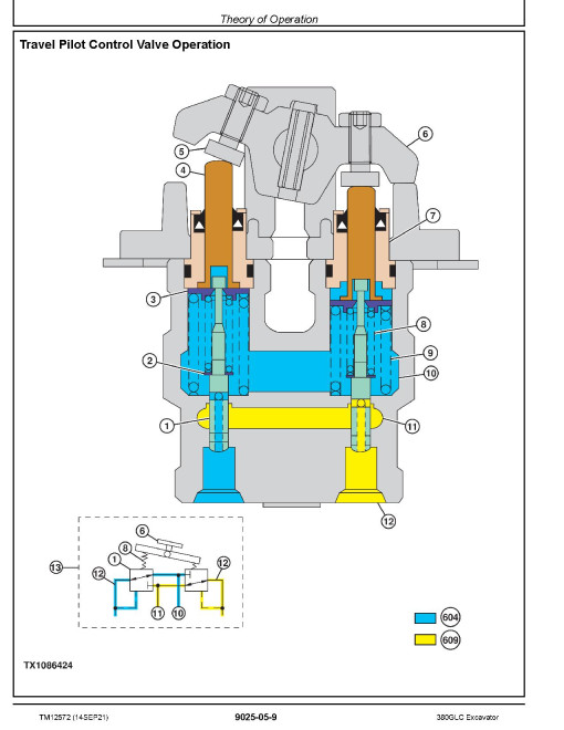 John Deere 380GLC (SN. from D900001) Crawler Excavators Operation and Test Manual (TM12572) John Deere 380GLC (SN. from D900001) Crawler Excavators Operation and Test Manual (TM12572)