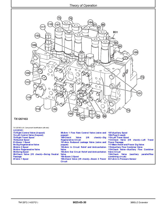 John Deere 380GLC (SN. from D900001) Crawler Excavators Operation and Test Manual (TM12572) John Deere 380GLC (SN. from D900001) Crawler Excavators Operation and Test Manual (TM12572)