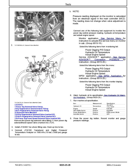 John Deere 380GLC (SN. from D900001) Crawler Excavators Operation and Test Manual (TM12572) John Deere 380GLC (SN. from D900001) Crawler Excavators Operation and Test Manual (TM12572)