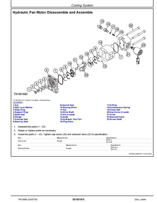 John Deere 324J Compact 4WD Loaders Repair Manual (TM12586) John Deere 324J Compact 4WD Loaders Repair Manual (TM12586)