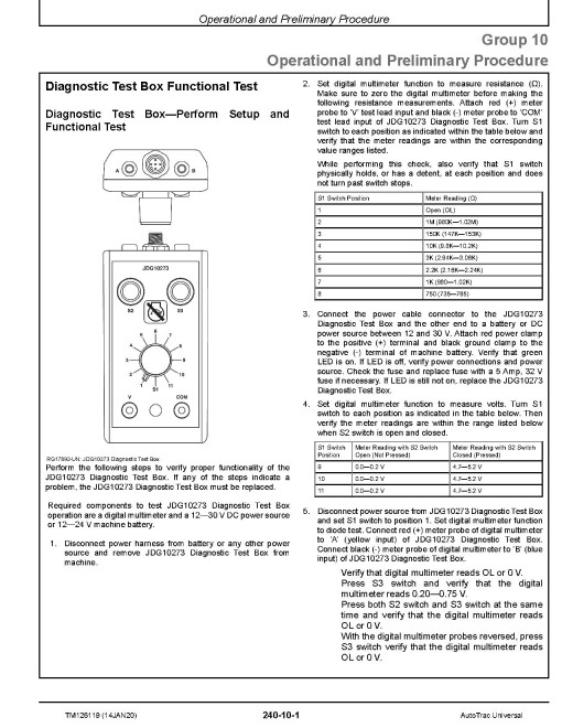 John Deere AutoTrac Universal Guidance System Diagnostic Technical Manual (TM126119)