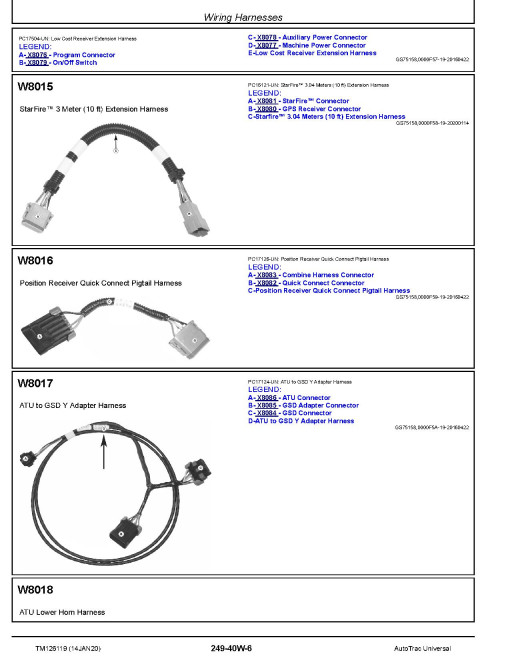 John Deere AutoTrac Universal Guidance System Diagnostic Technical Manual (TM126119)
