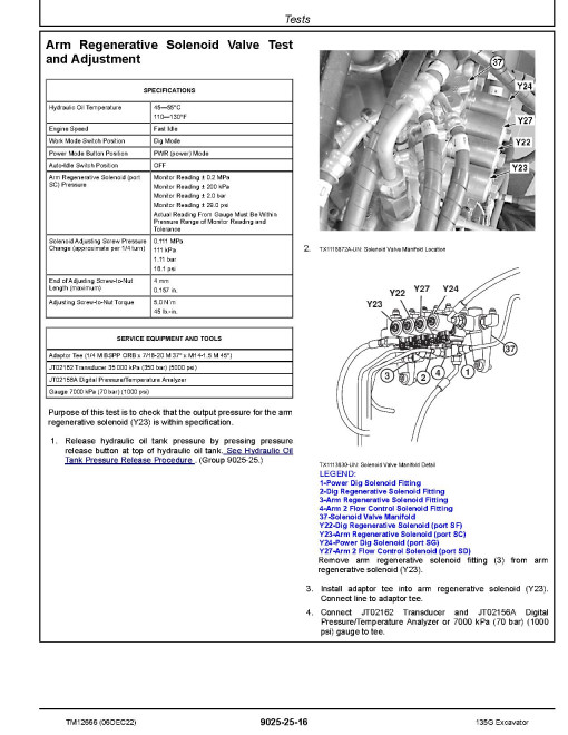 John Deere 135G (SN. from E400001) Crawler Excavators Operation and Test Manual (TM12666) John Deere 135G (SN. from E400001) Crawler Excavators Operation and Test Manual (TM12666)
