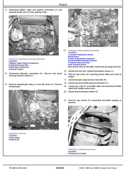 John Deere 1023E, 1026R (SN. from 310001) and 1025R (SN. from 110001) Compact Utility Tractors Technical Manual (TM126919) John Deere 1023E, 1026R (SN. from 310001) and 1025R (SN. from 110001) Compact Utility Tractors Technical Manual (TM126919)