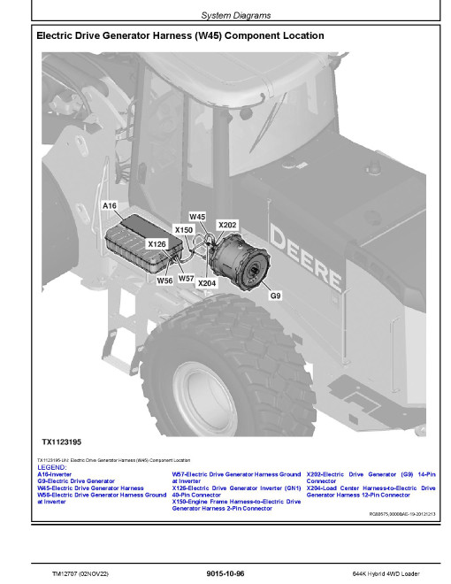 John Deere 644K (SN. from E651322) Hybrid 4WD Loaders Operation and Test Manual (TM12707) John Deere 644K (SN. from E651322) Hybrid 4WD Loaders Operation and Test Manual (TM12707)