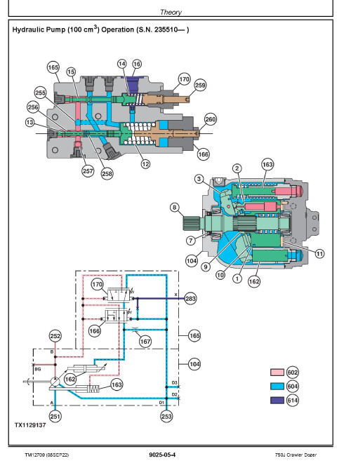 John Deere 750J (SN: D219963-310257) Crawler Dozers Operation and Test Manual (TM12709)
